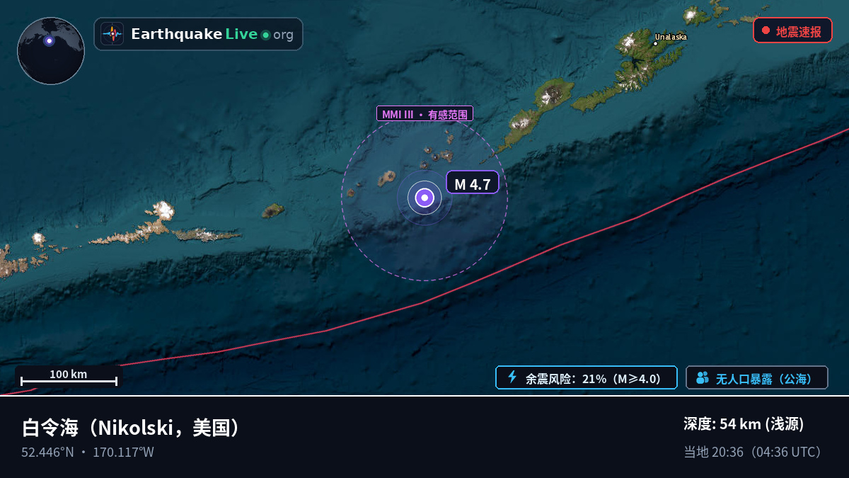 白令海 (美国)