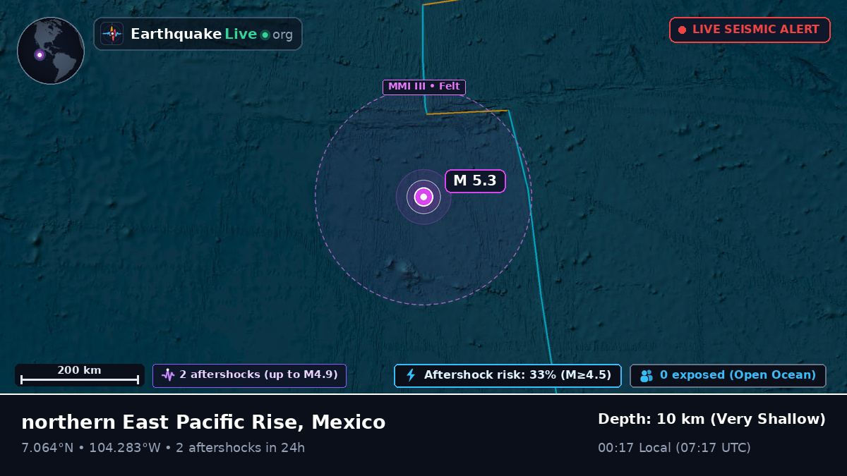 North Pacific Ocean (Mexico)