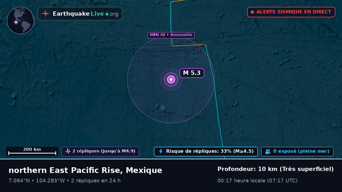 Océan Pacifique Nord (Mexique)