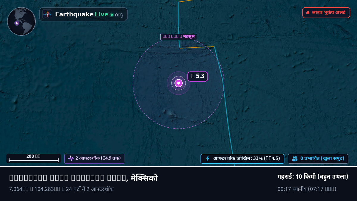 उत्तरी प्रशांत महासागर (मेक्सिको)