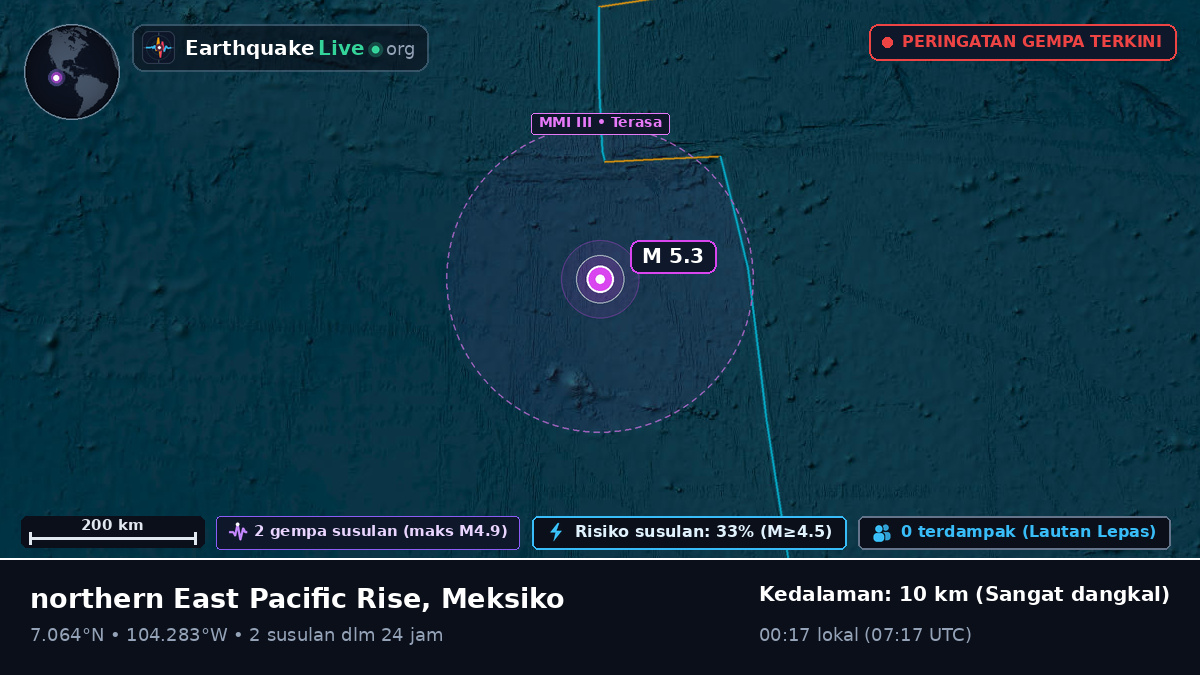 Samudra Pasifik Utara (Meksiko)