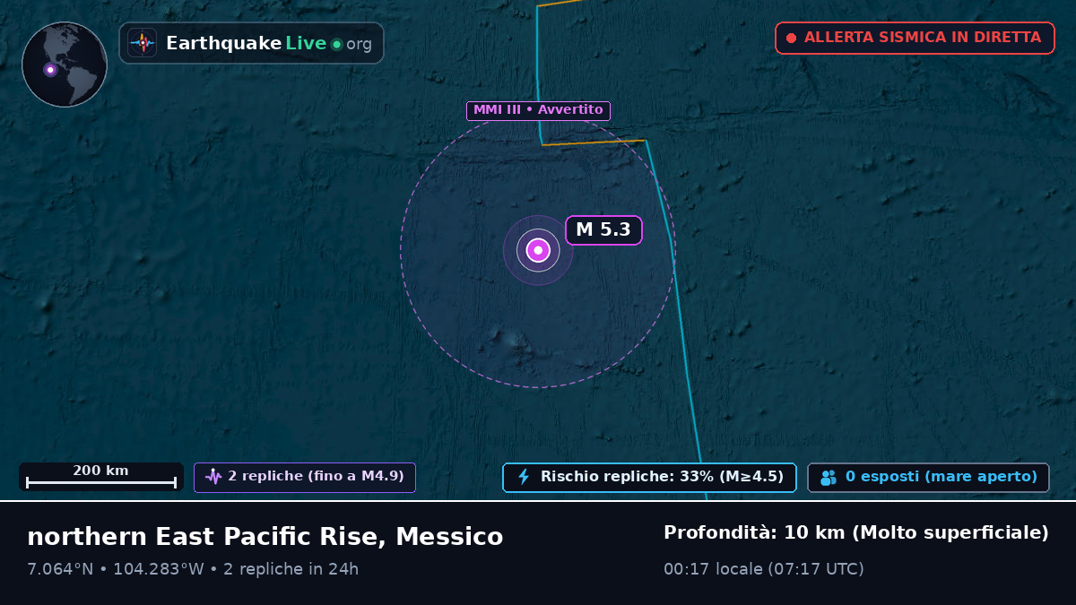 Oceano Pacifico settentrionale (Messico)