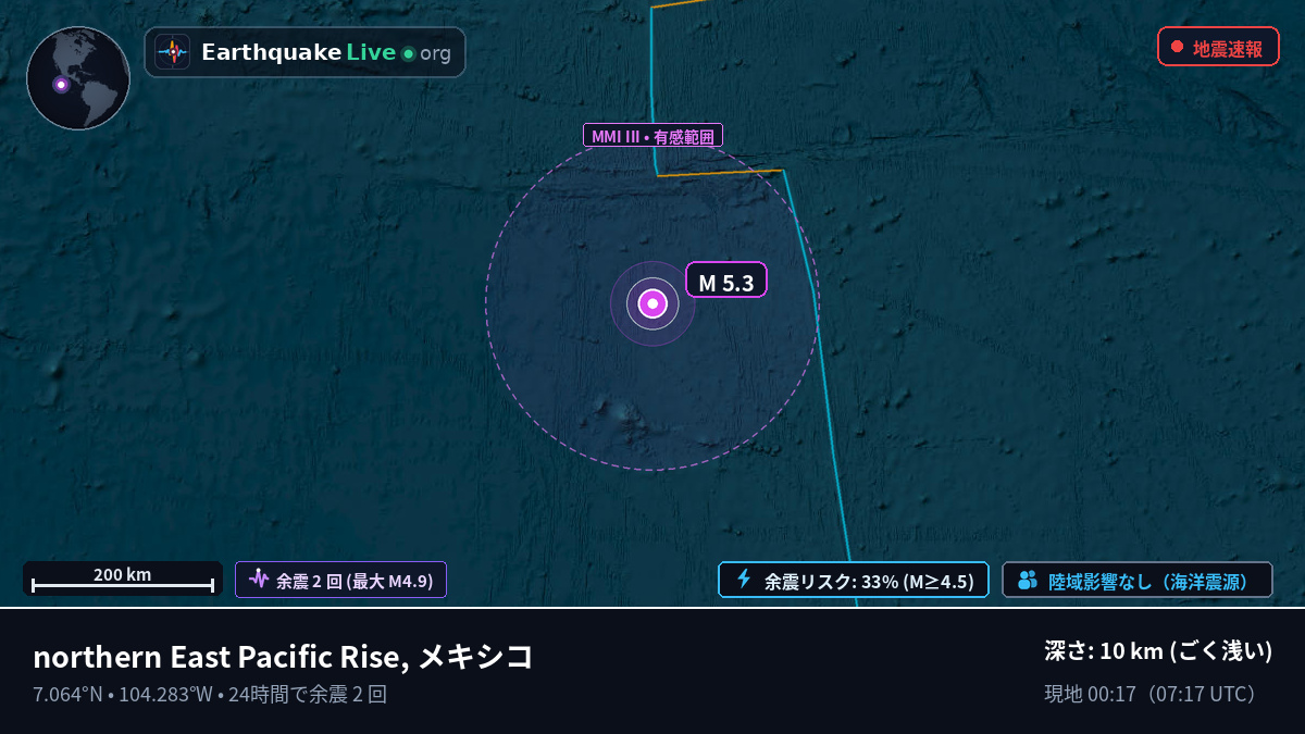 北太平洋 (メキシコ)