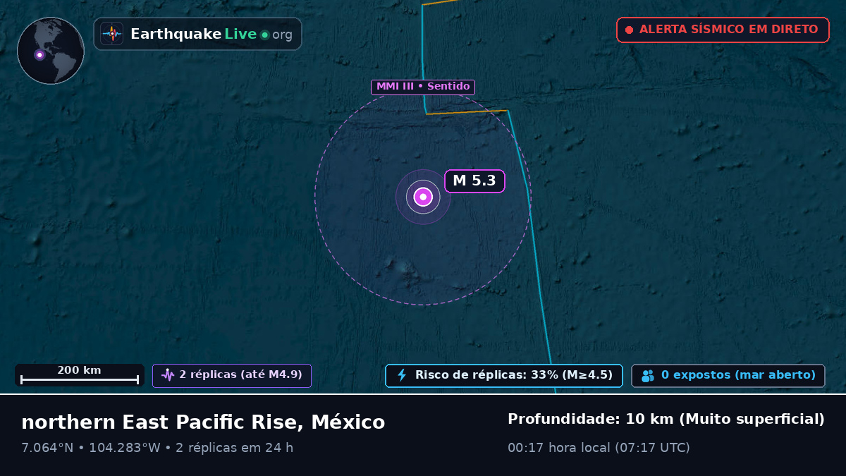 Oceano Pacífico Norte (México)