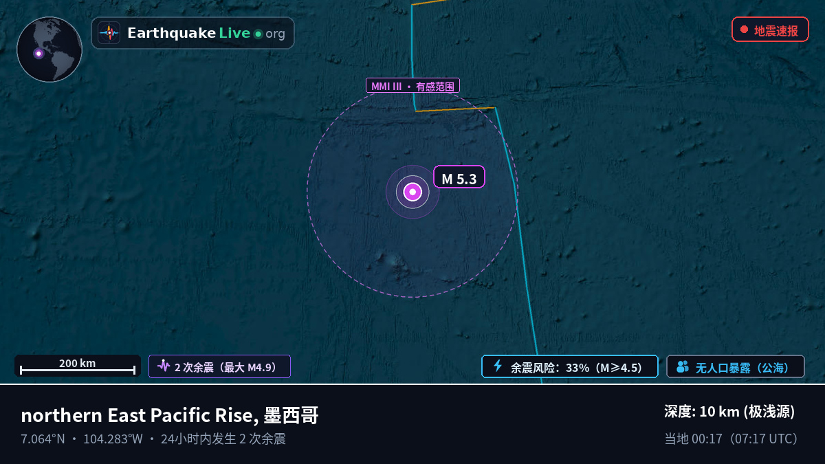北太平洋 (墨西哥)