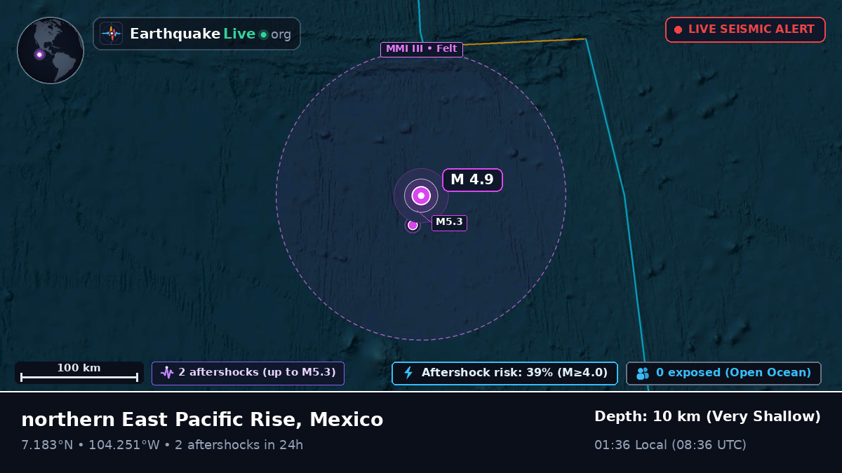 North Pacific Ocean (Mexico)