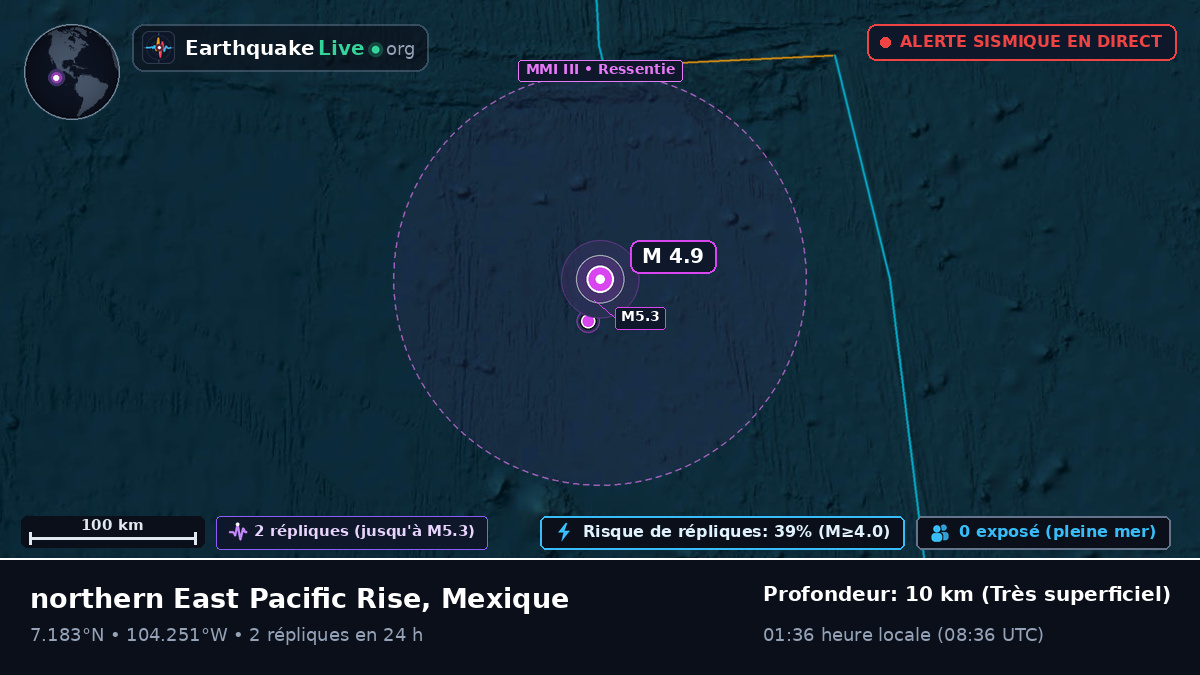 Océan Pacifique Nord (Mexique)