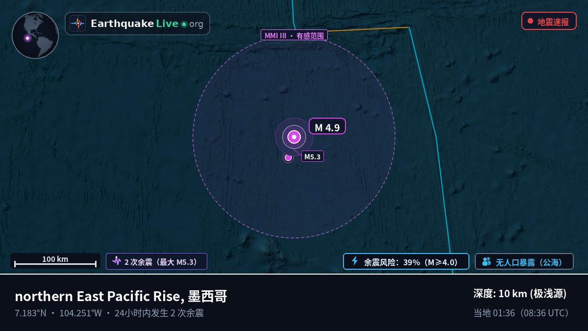 北太平洋 (墨西哥)