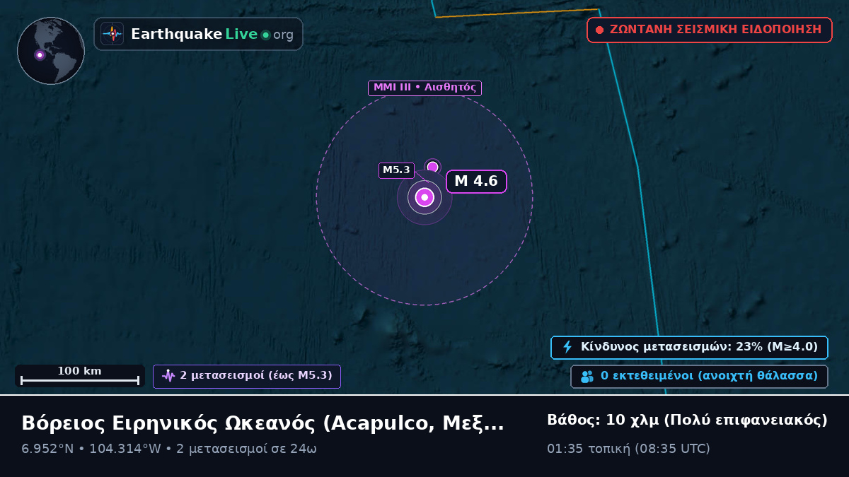 Βόρειος Ειρηνικός Ωκεανός (Μεξικό)