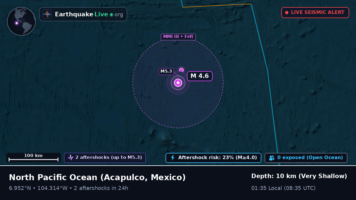 North Pacific Ocean (Mexico)