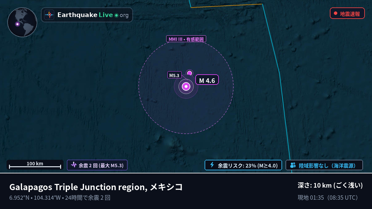 北太平洋 (メキシコ)