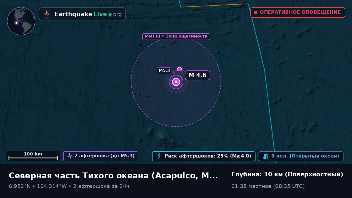 Северная часть Тихого океана (Мексика)