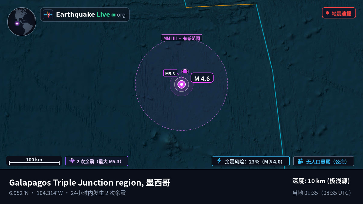 北太平洋 (墨西哥)