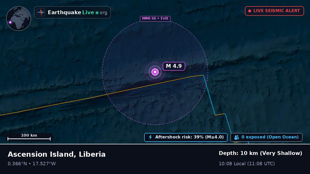 North Atlantic Ocean (Liberia)