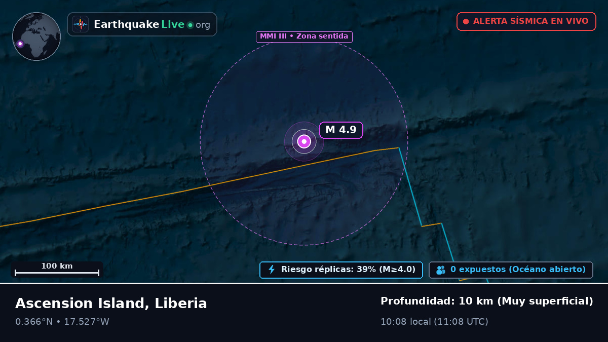 Océano Atlántico Norte (Liberia)