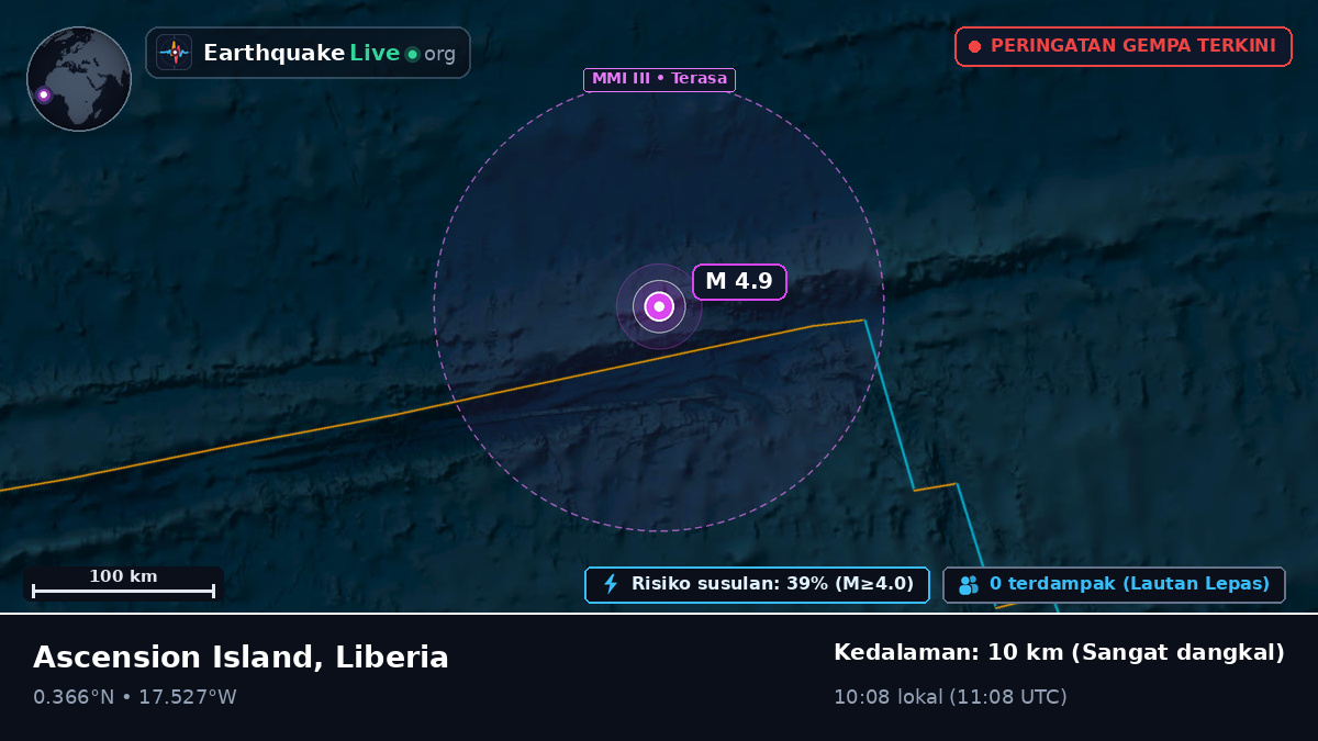 Samudra Atlantik Utara (Liberia)