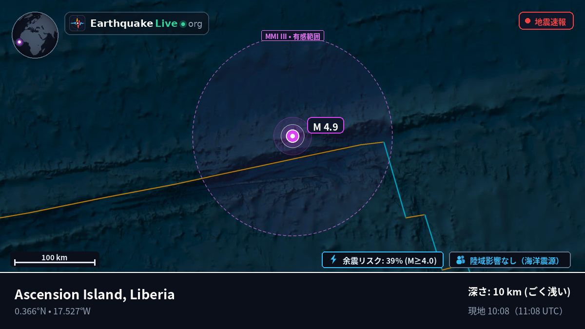 北大西洋 (Liberia)