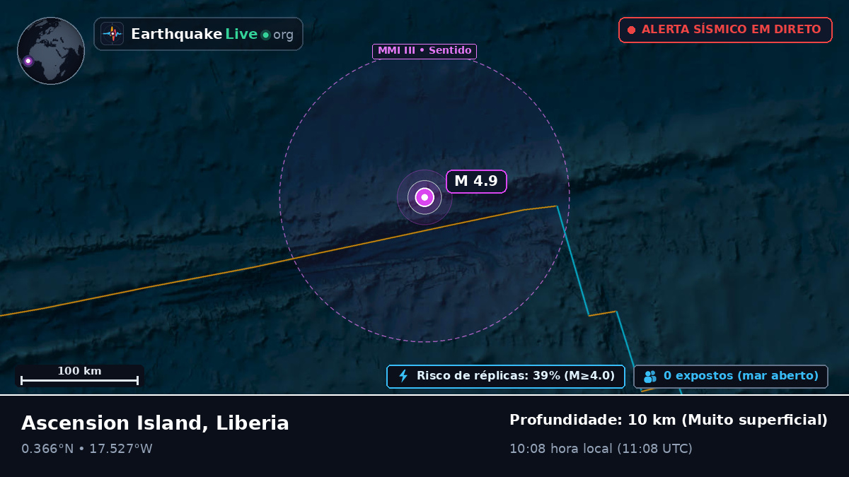 Oceano Atlântico Norte (Liberia)