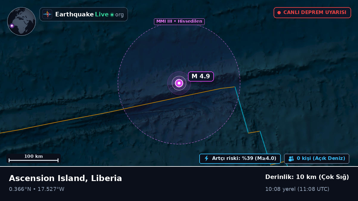 Kuzey Atlantik Okyanusu (Liberia)
