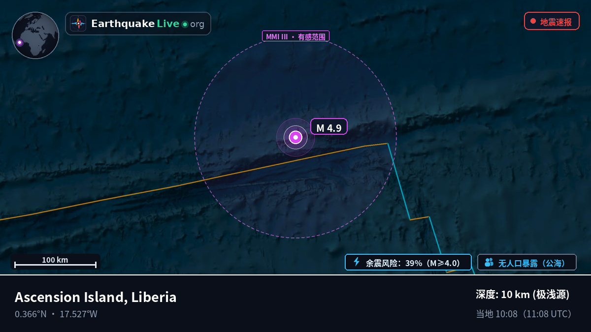 北大西洋 (Liberia)