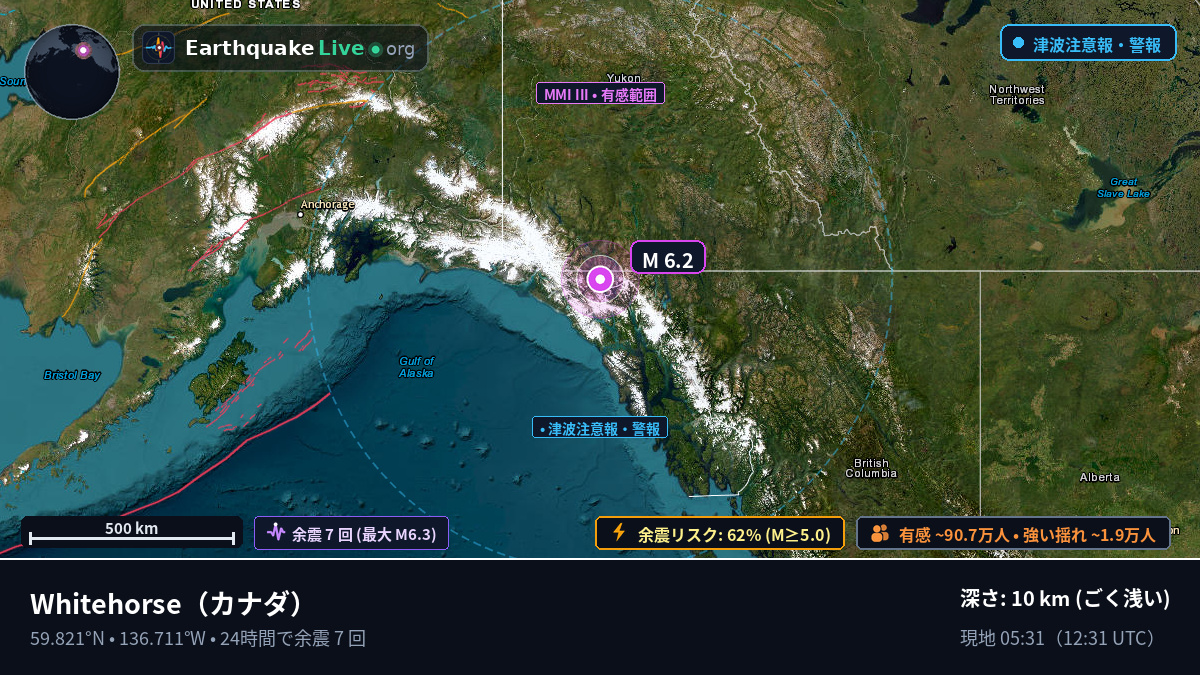 Yukon, カナダ