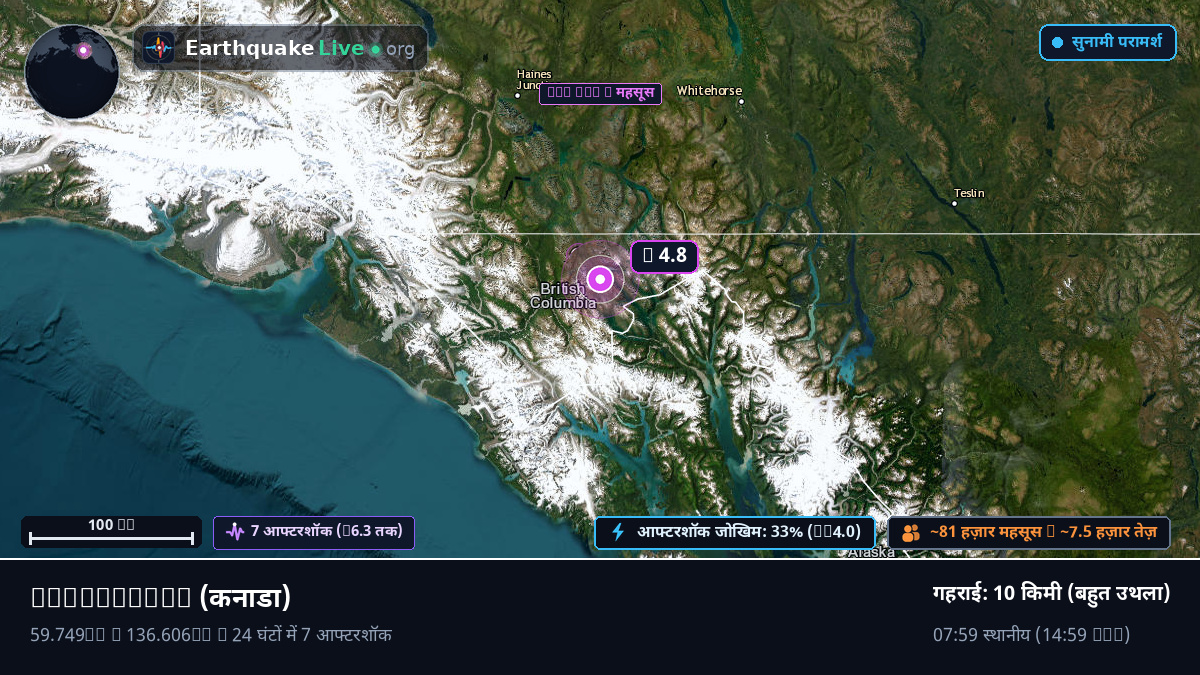 Yukon, कनाडा