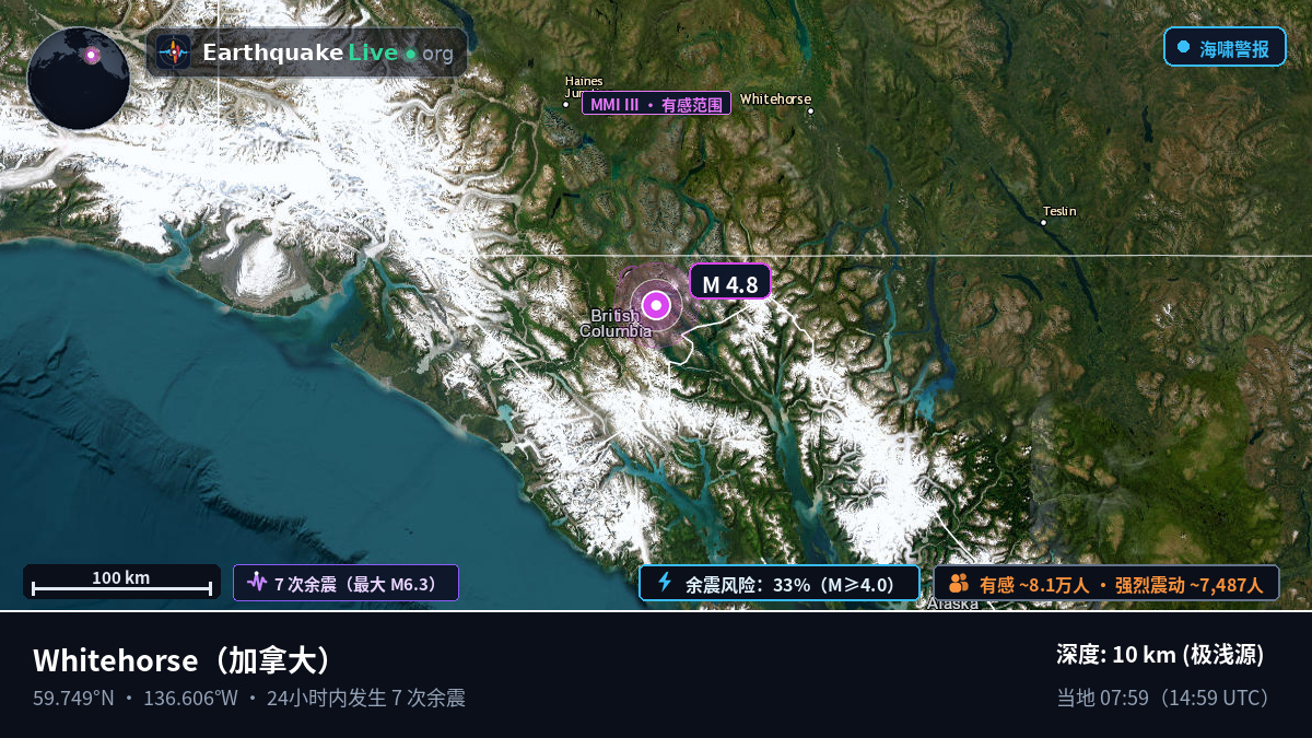 Yukon, 加拿大