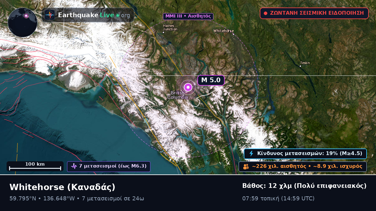 Yukon, Καναδάς