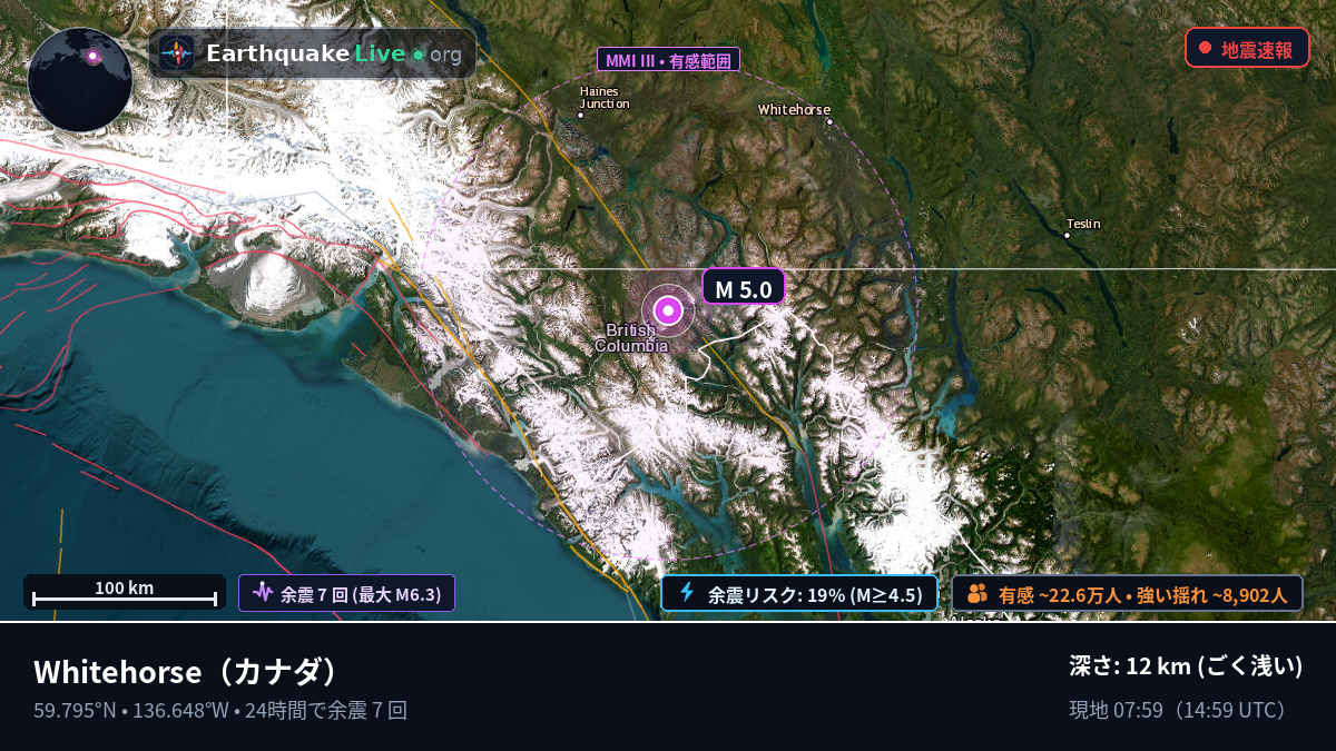 Yukon, カナダ