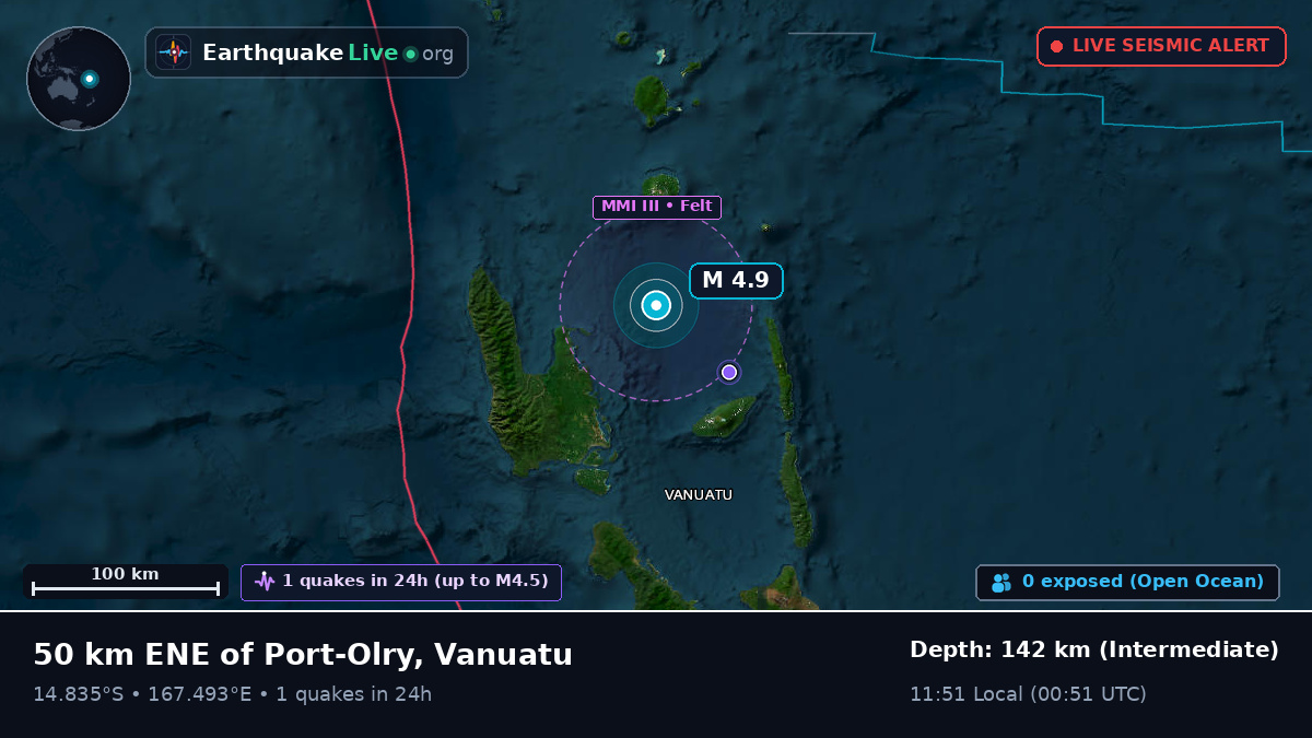 Off the coast of Luganville, Vanuatu