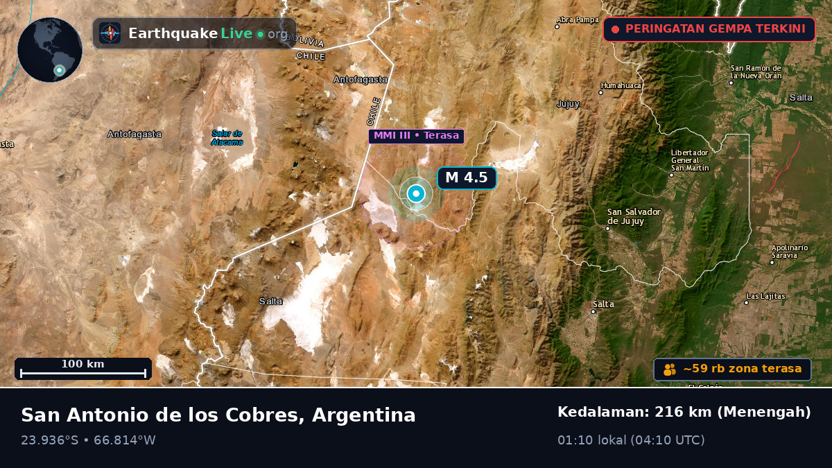 Salta, Argentina