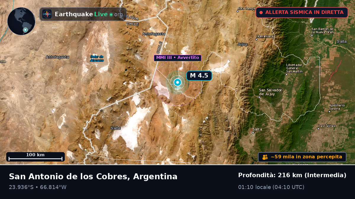 Salta, Argentina