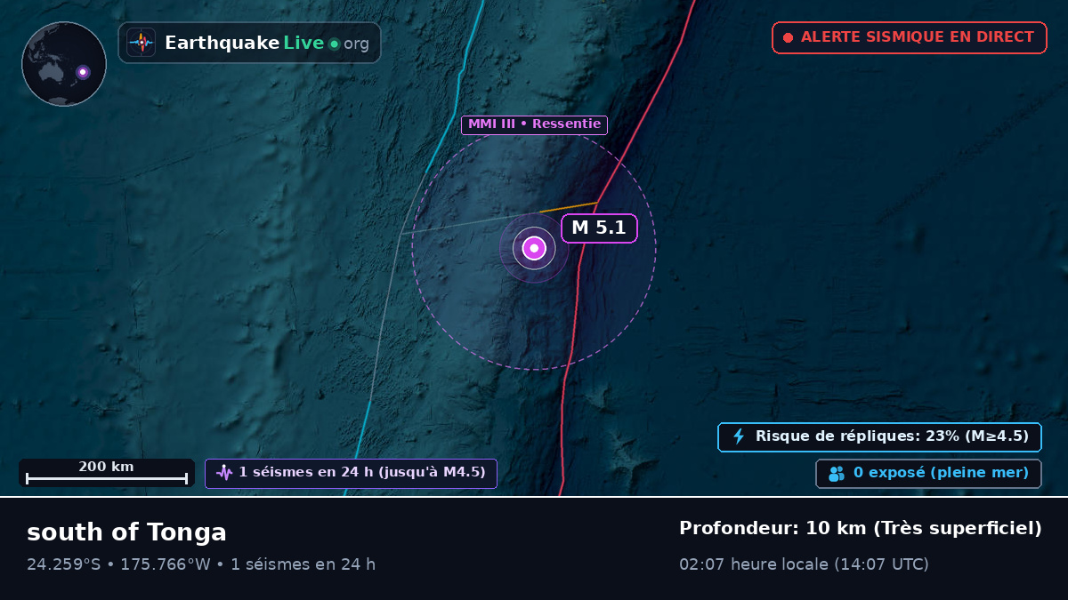 Océan Pacifique Sud (Tonga)