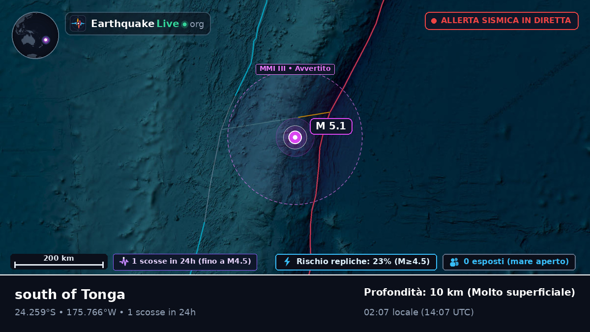 Oceano Pacifico meridionale (Tonga)