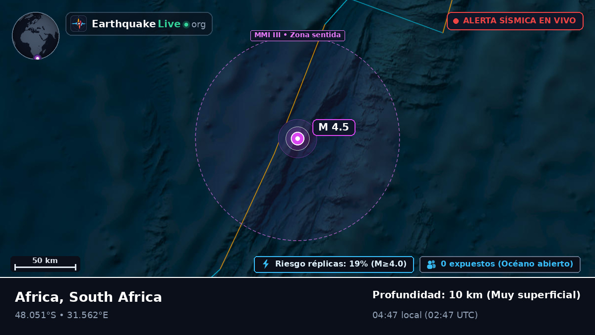 Océano Índico (South Africa)