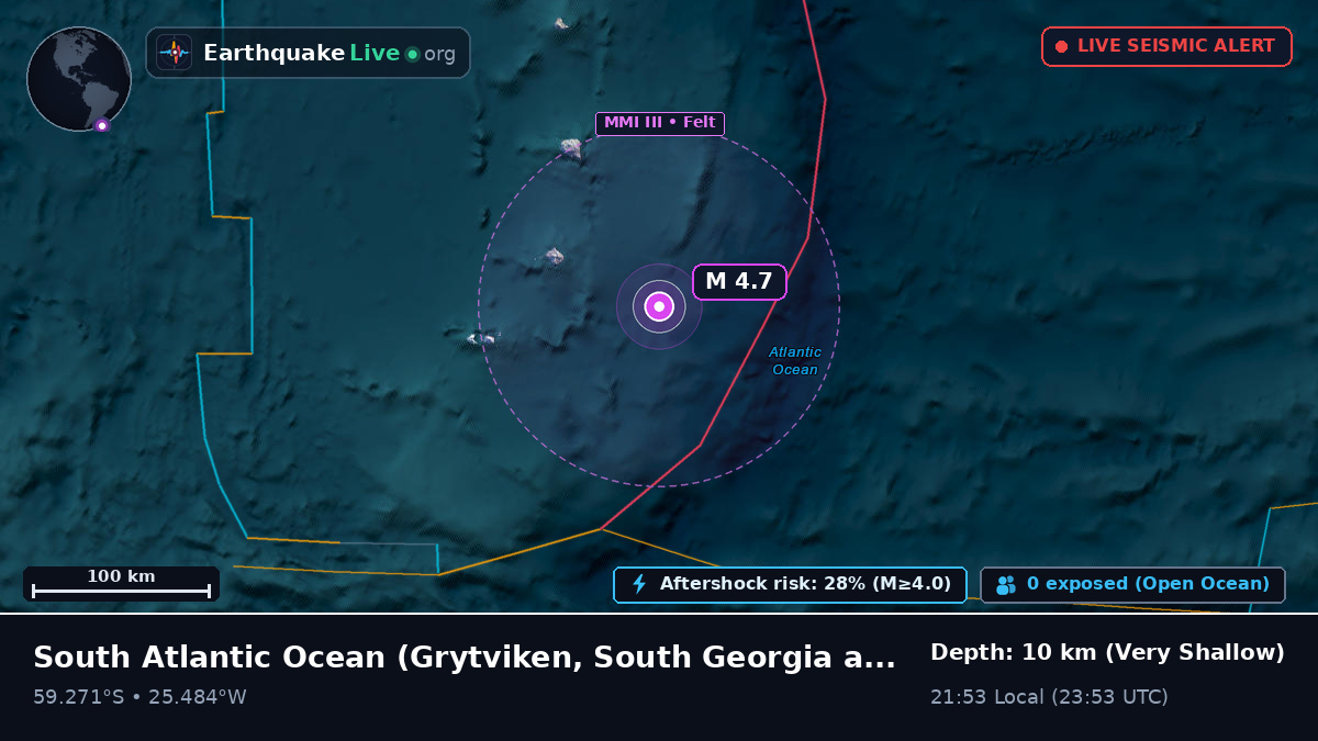 South Atlantic Ocean (South Georgia and the Islands)