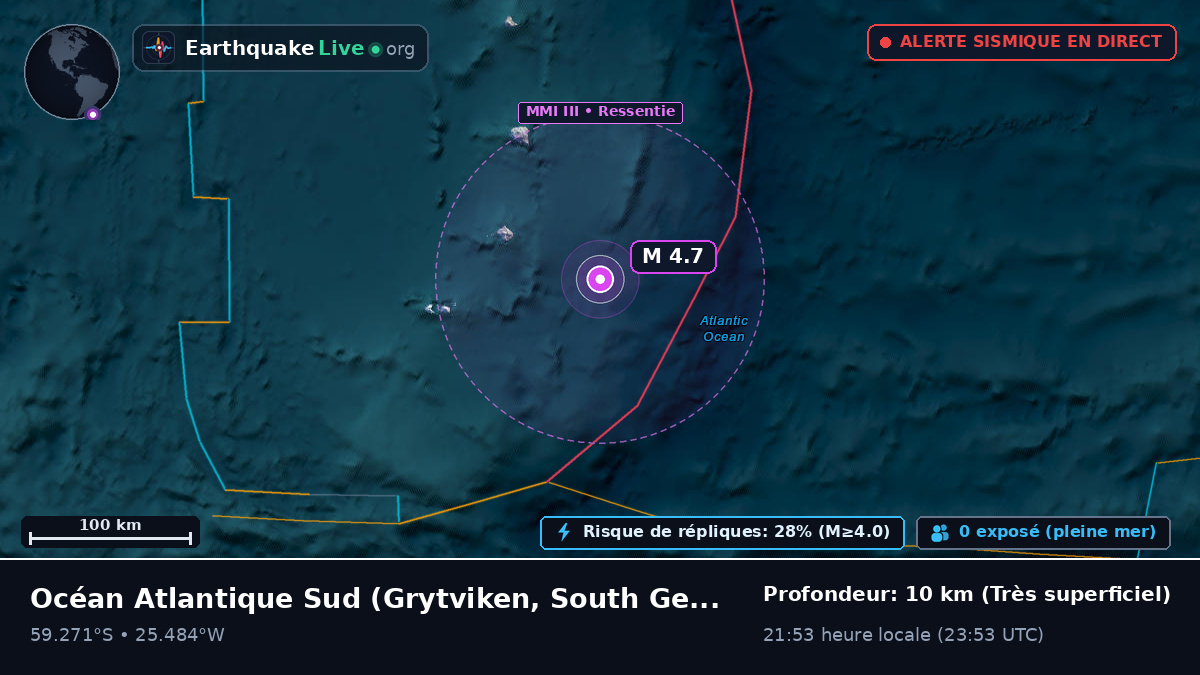 Océan Atlantique Sud (South Georgia and the Islands)