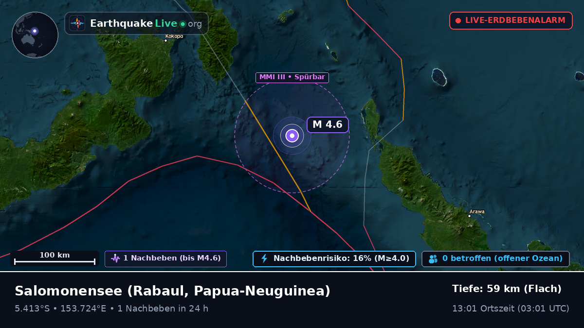 Salomonensee (Papua-Neuguinea)