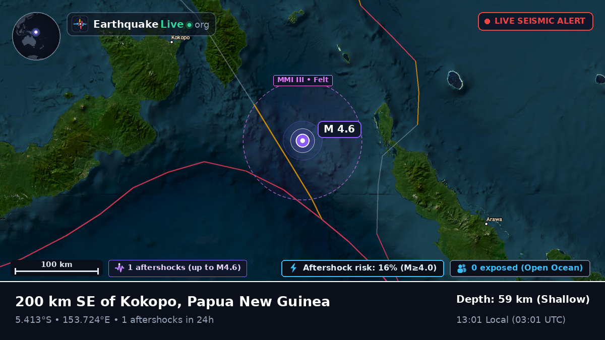 Solomon Sea (Papua New Guinea)