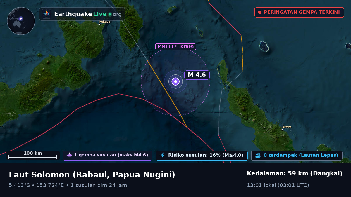 Laut Solomon (Papua Nugini)