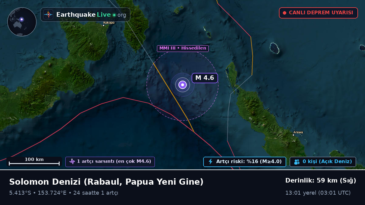 Solomon Denizi (Papua Yeni Gine)
