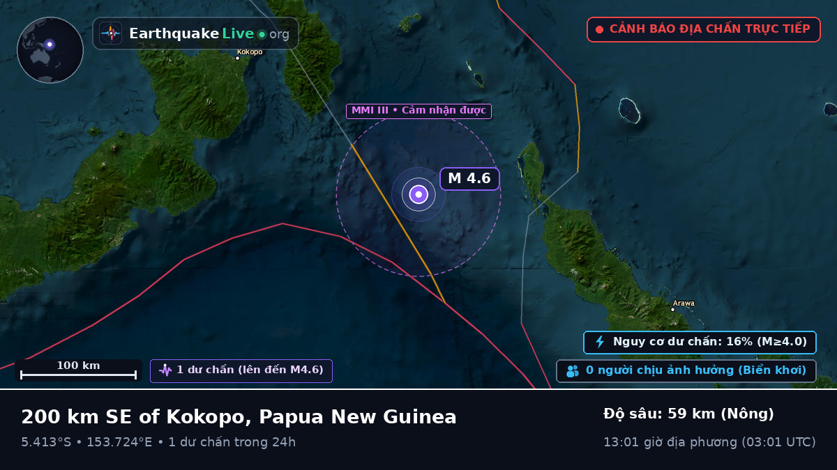 Biển Solomon (Papua New Guinea)