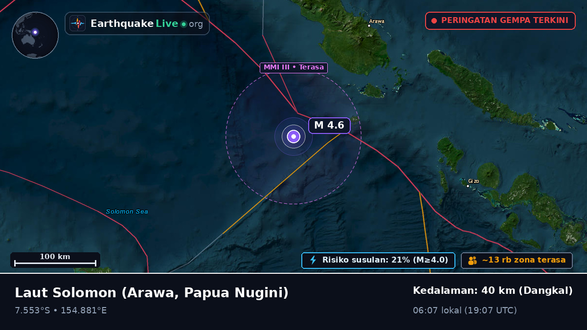 Laut Solomon (Papua Nugini)