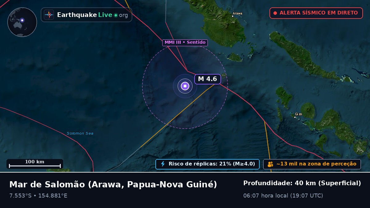 Mar de Salomão (Papua-Nova Guiné)