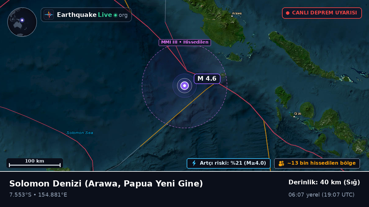 Solomon Denizi (Papua Yeni Gine)
