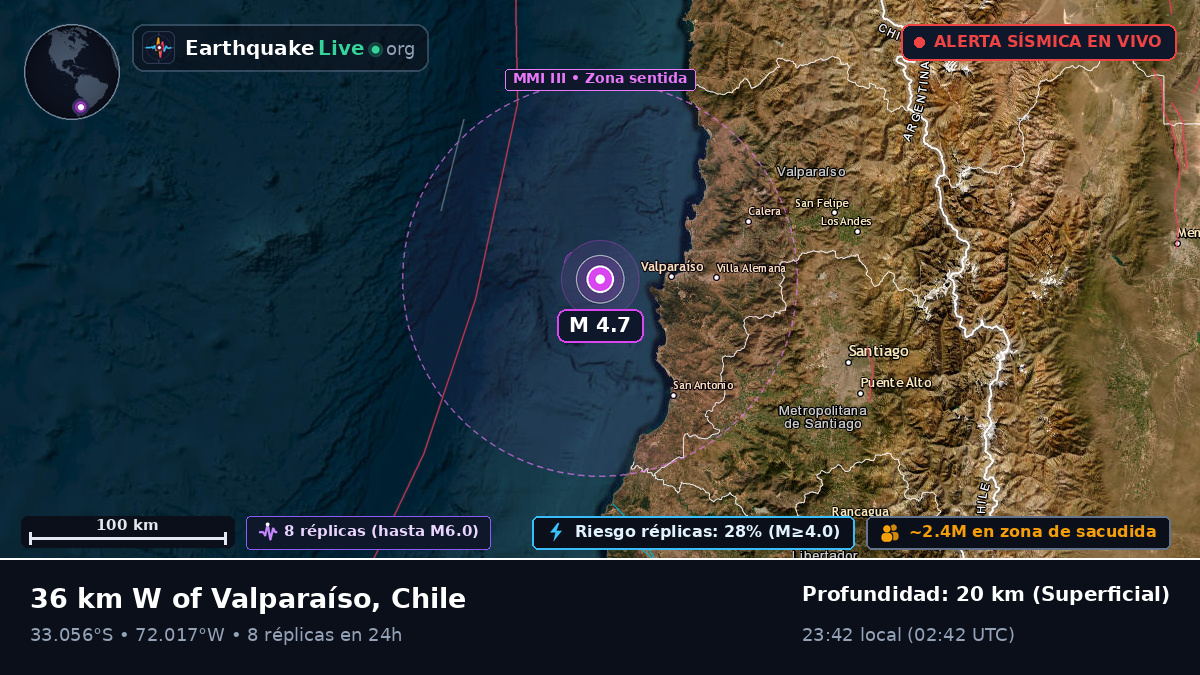 Valparaíso, Chile