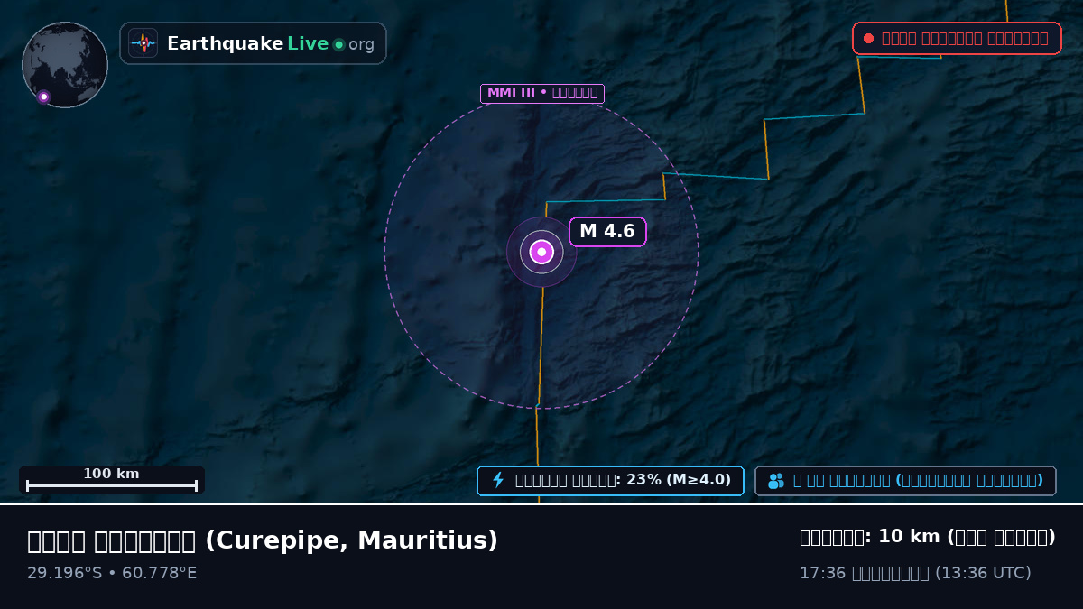 ভারত মহাসাগর (Mauritius)