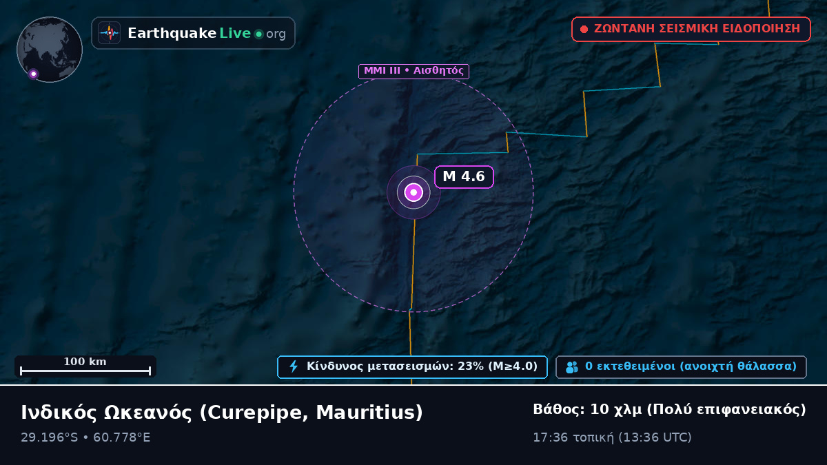 Ινδικός Ωκεανός (Mauritius)