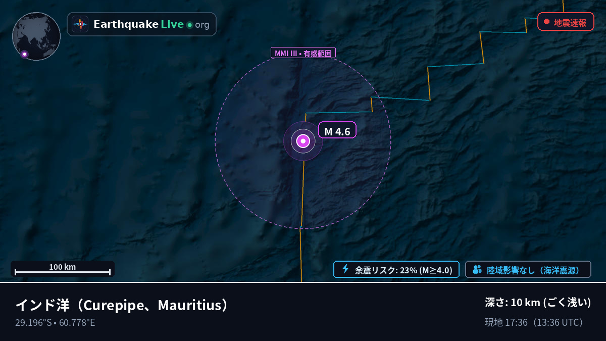 インド洋 (Mauritius)