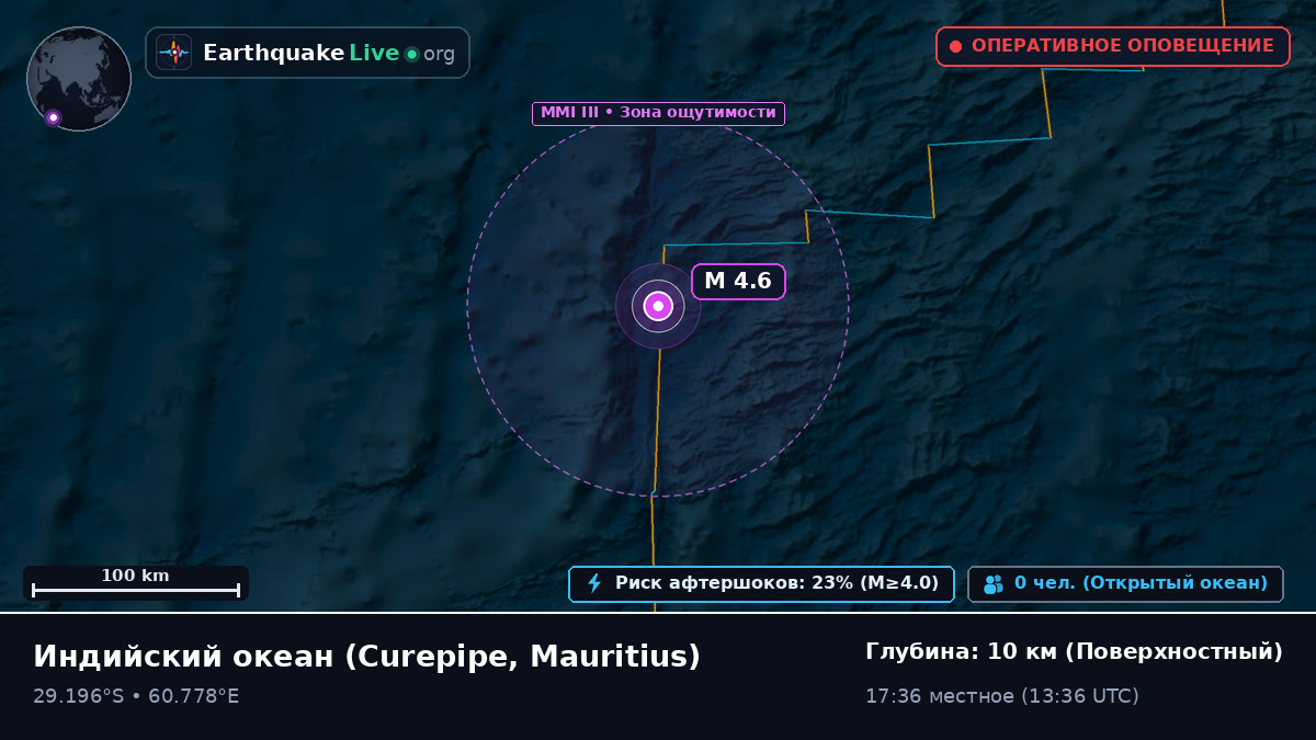 Индийский океан (Mauritius)
